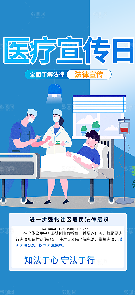 医疗科普知识海报