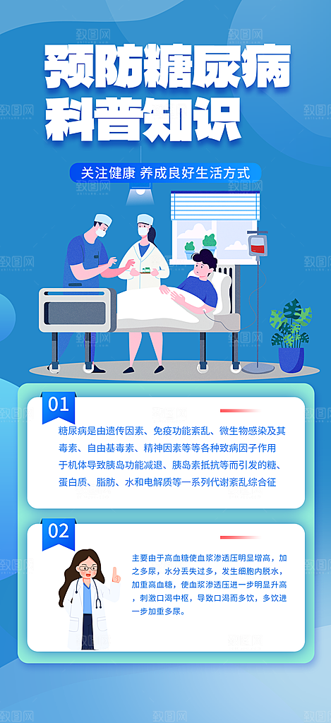 糖尿病医疗科普知识海报