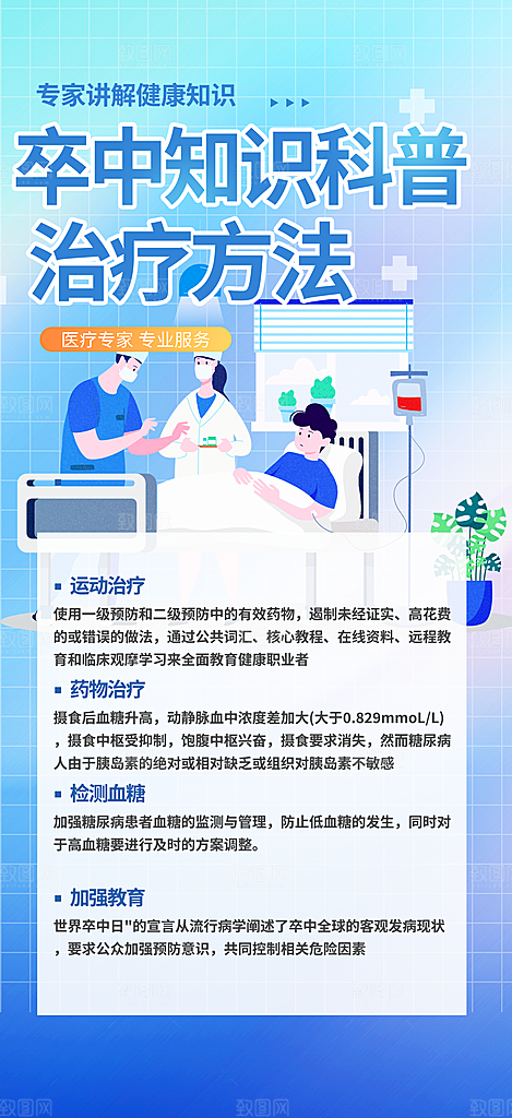卒中医疗科普知识海报