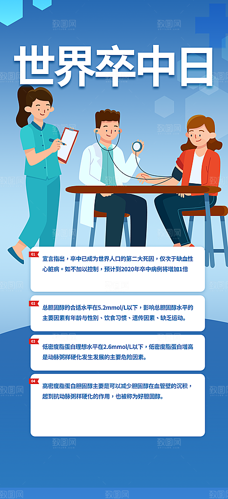 卒中医疗疾病讲解科普海报