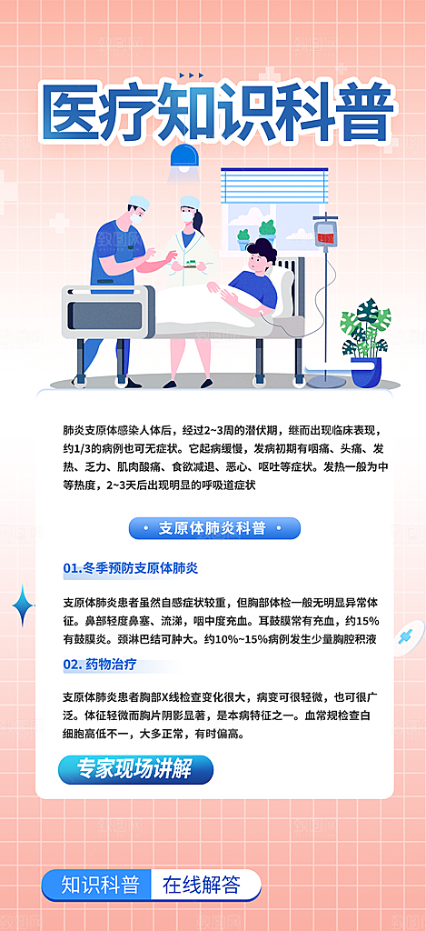 医疗疾病讲解科普海报
