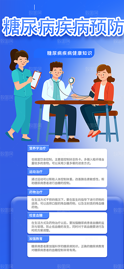 糖尿病医疗疾病讲解科普海报