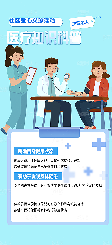 医疗疾病讲解科普海报