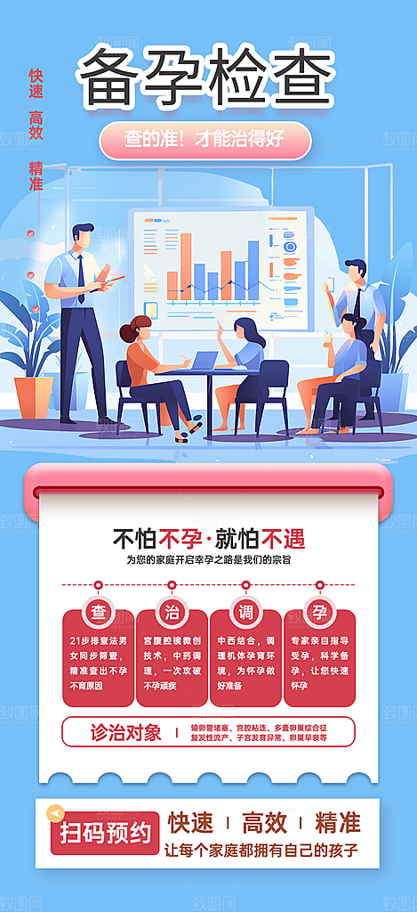 医疗疾病讲解科普海报