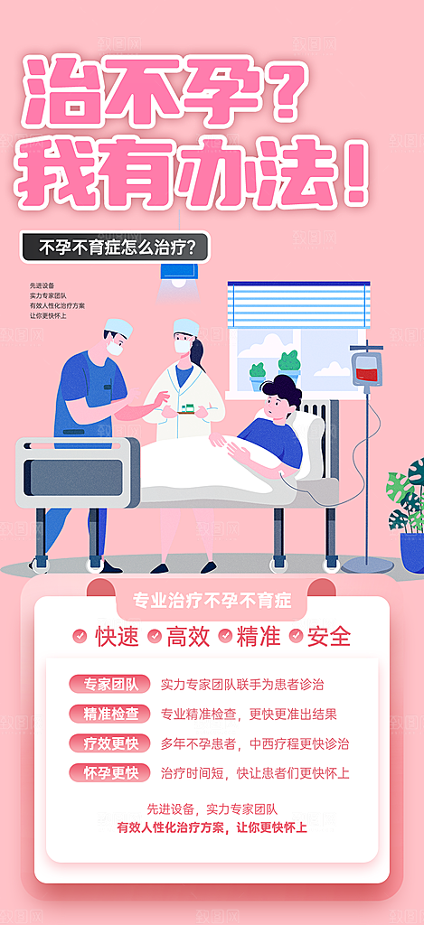 医疗疾病讲解科普海报