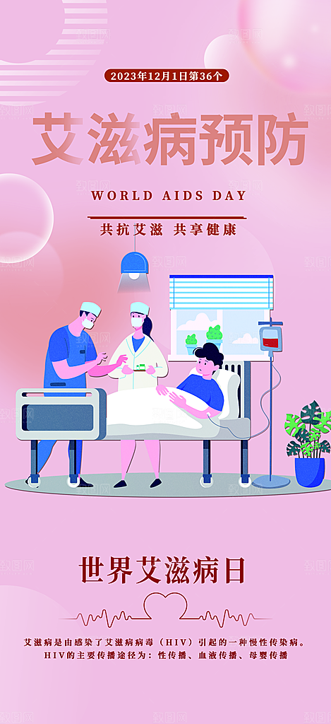 医疗疾病讲解科普海报