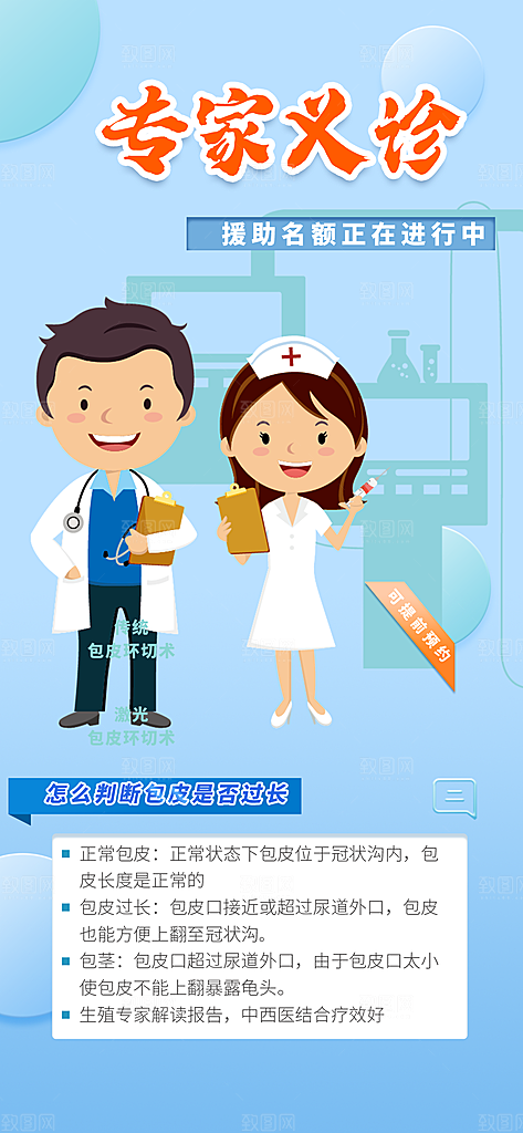 医疗疾病讲解科普海报