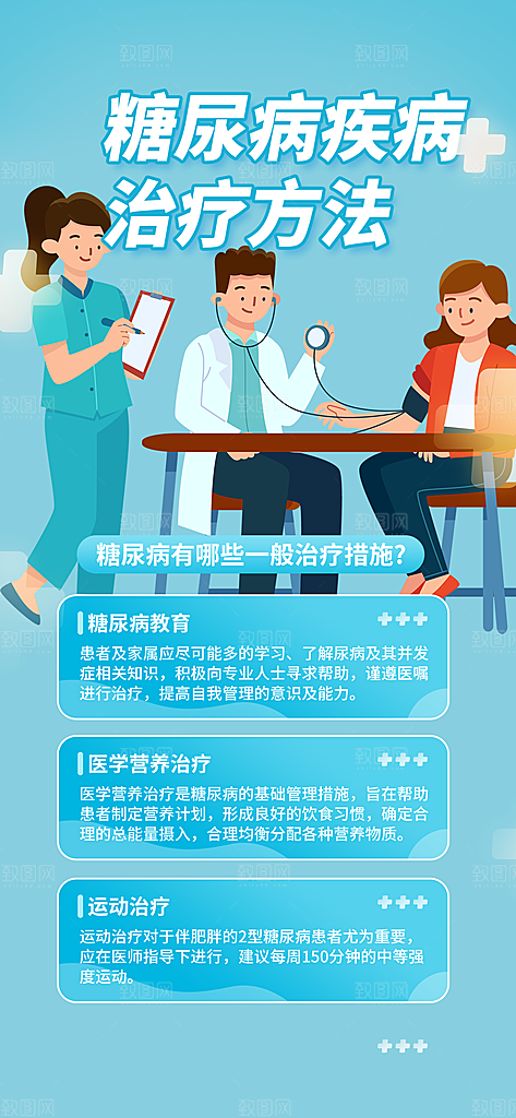 医疗疾病讲解科普海报