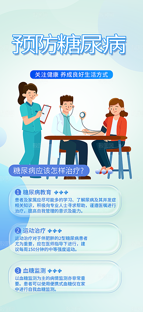 医疗疾病讲解科普海报