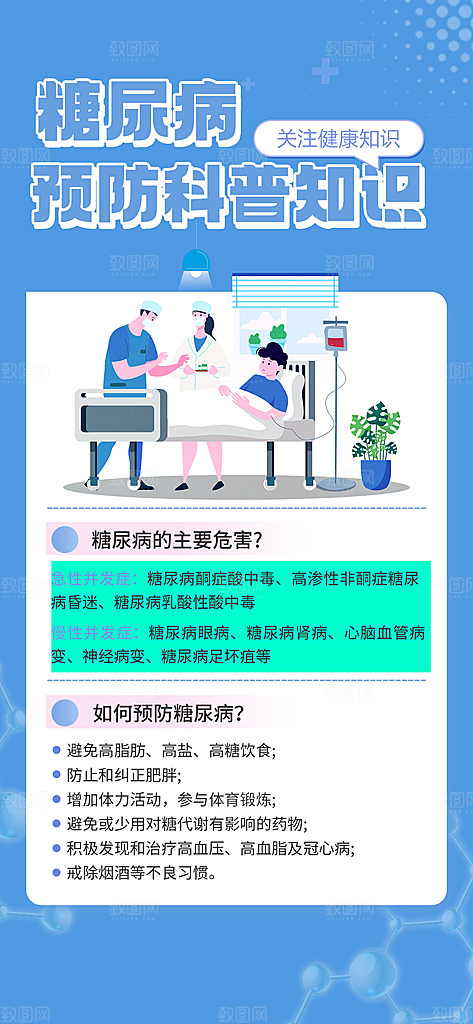医疗疾病讲解科普海报