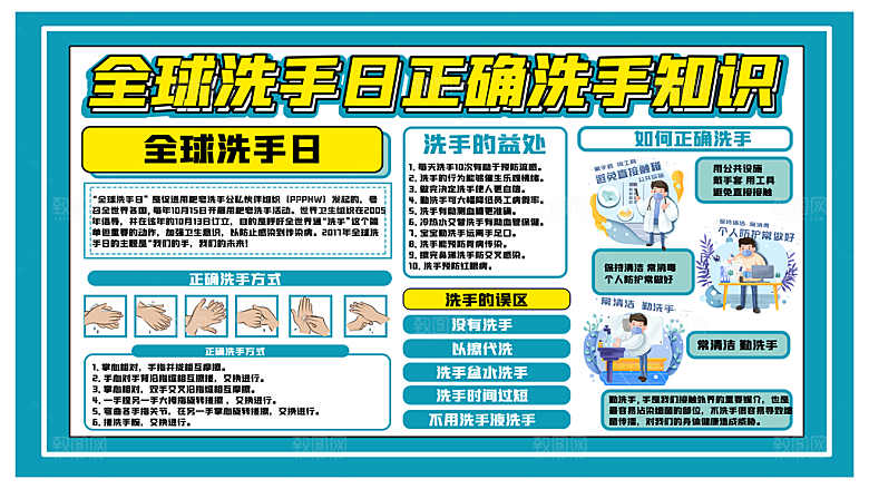 洗手日洗手知识宣传栏