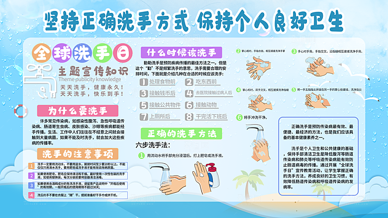 洗手日洗手知识宣传栏