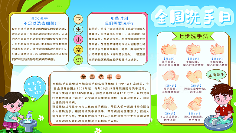 洗手日洗手知识宣传栏