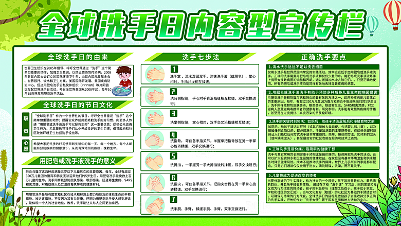 洗手日洗手知识宣传栏
