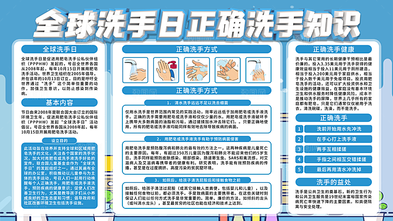 洗手日洗手知识宣传栏