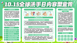 洗手日洗手知识宣传栏