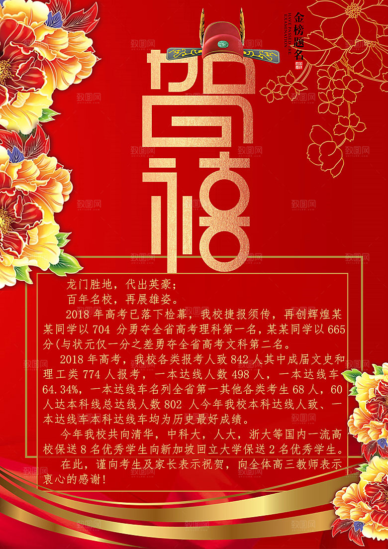 高考金榜题名喜报海报