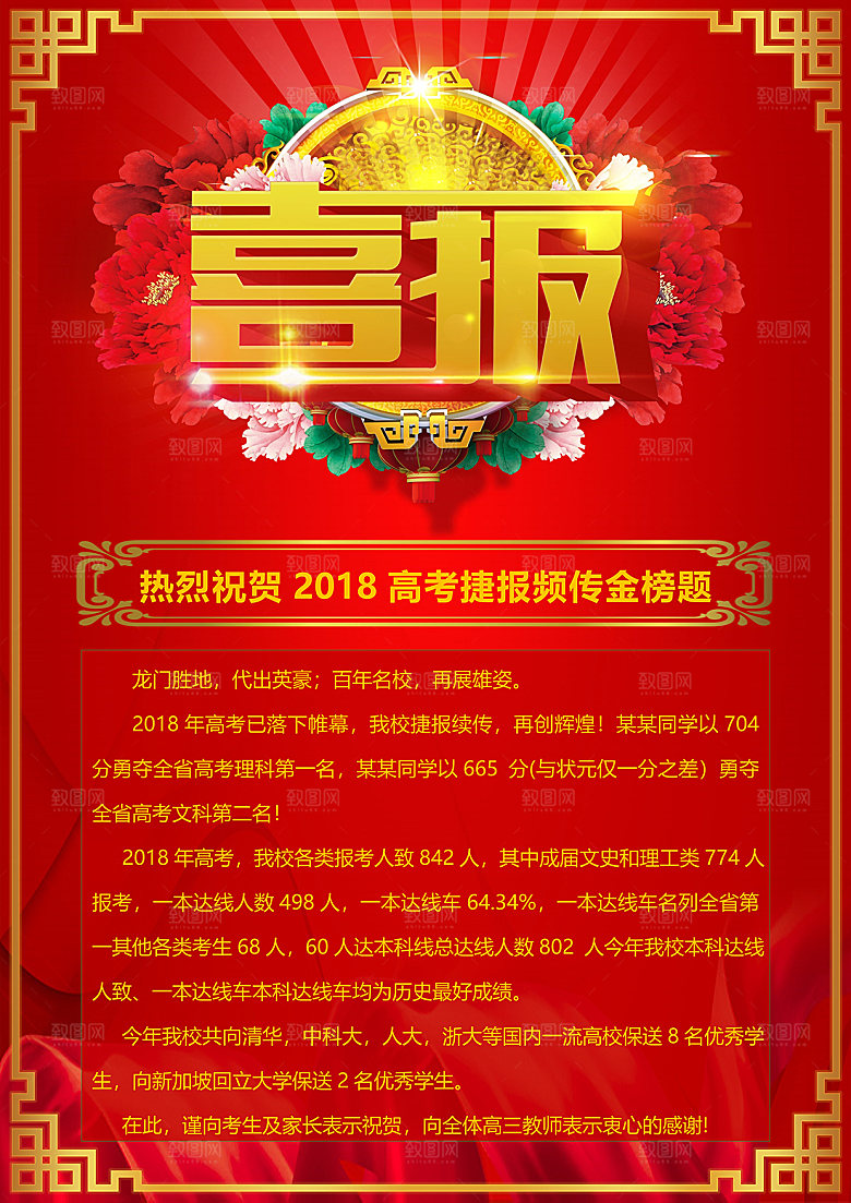 高考金榜题名喜报海报