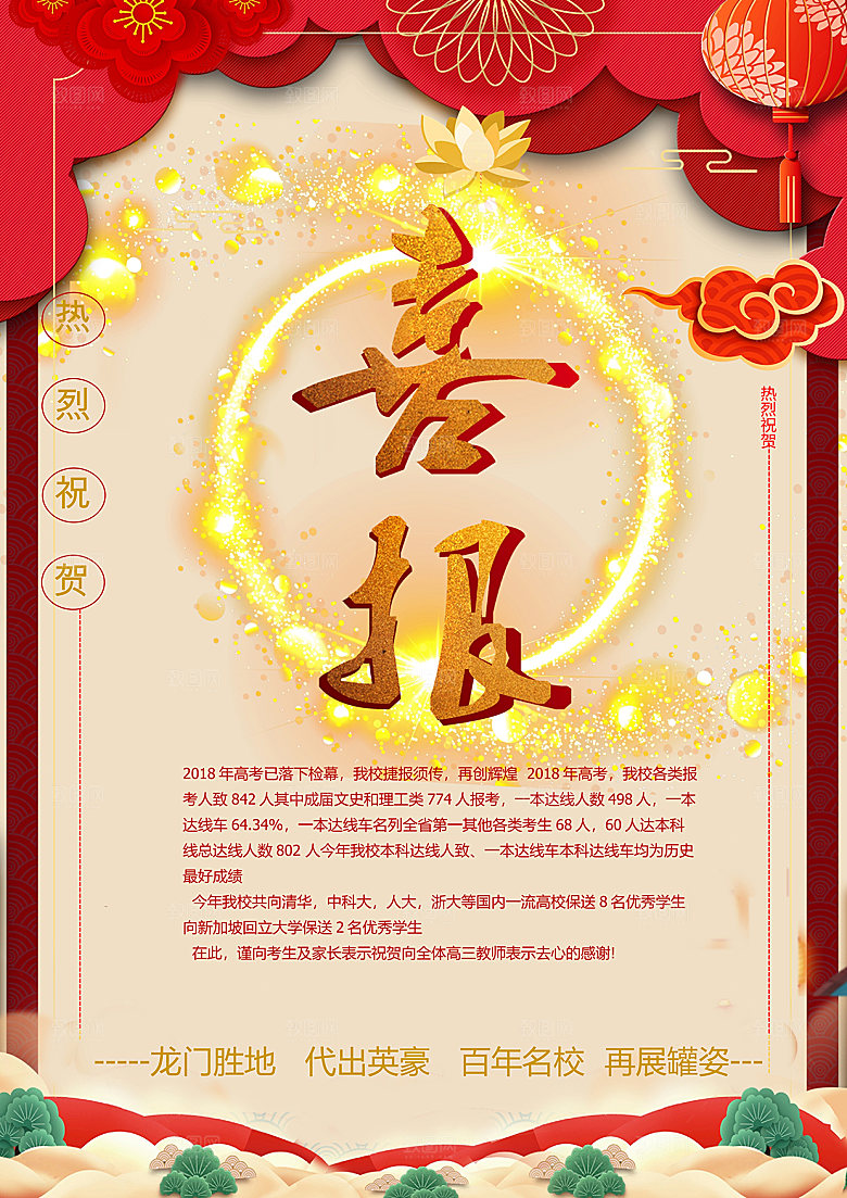 高考金榜题名喜报海报