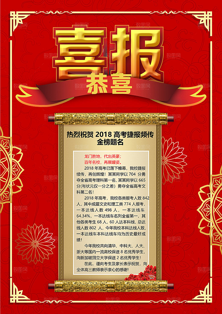 高考金榜题名喜报海报