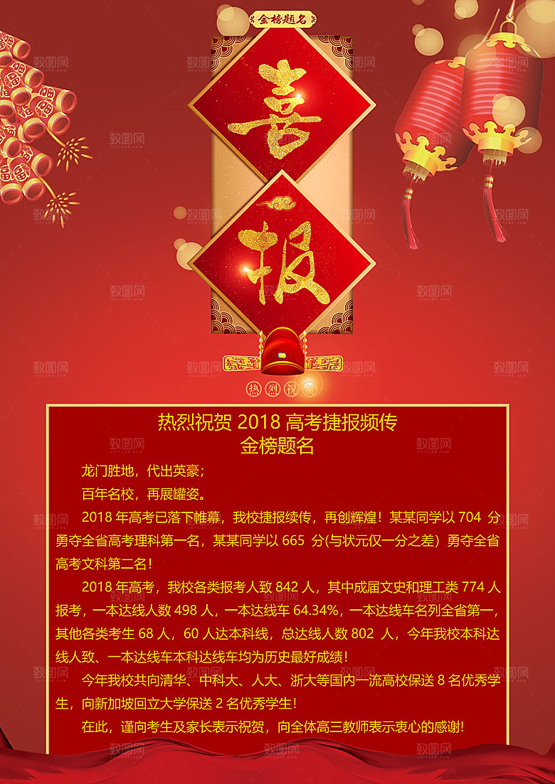 高考金榜题名喜报海报