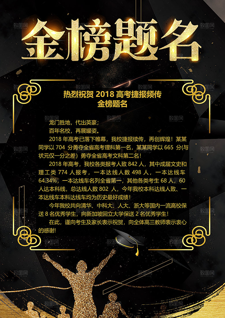 高考金榜题名喜报海报