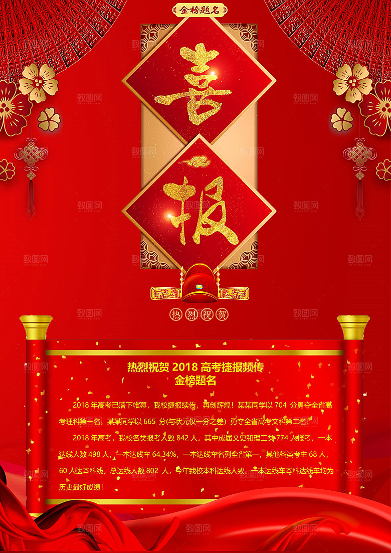高考金榜题名喜报海报