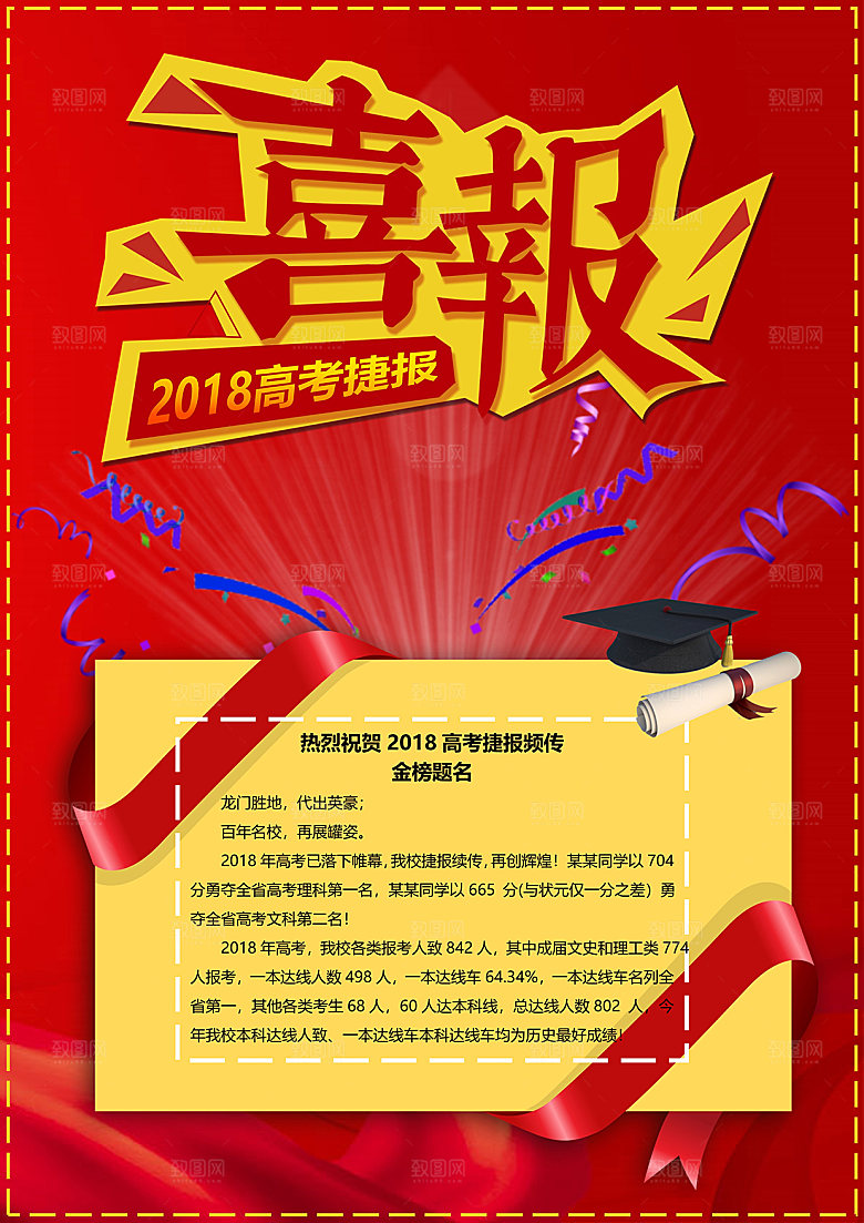 高考金榜题名喜报海报