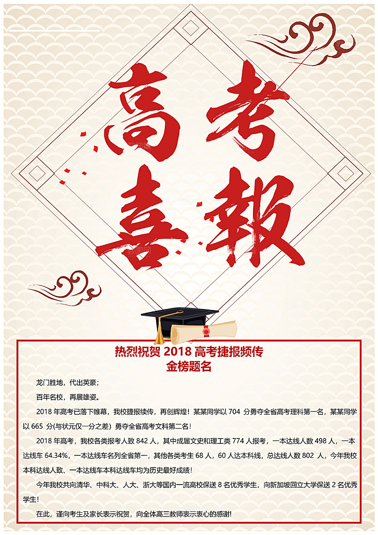 高考金榜题名喜报海报