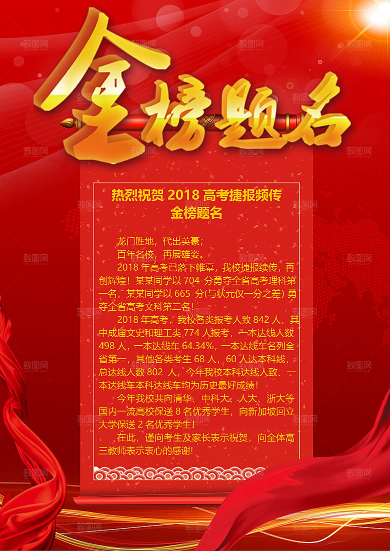 高考金榜题名喜报海报