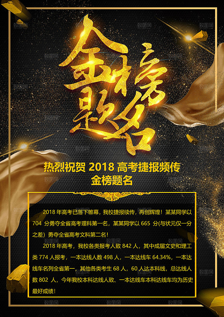 高考金榜题名喜报海报