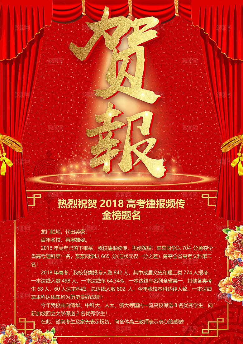 简约大气高考喜报WORD文档