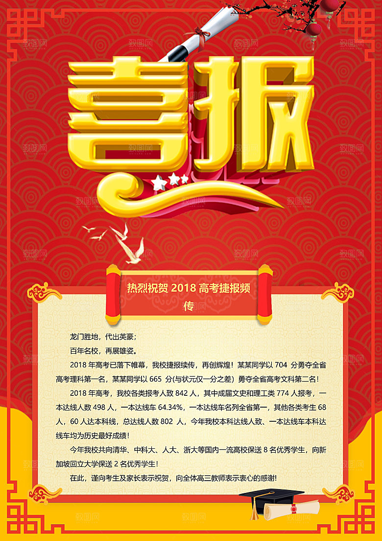 简约大气高考喜报WORD文档