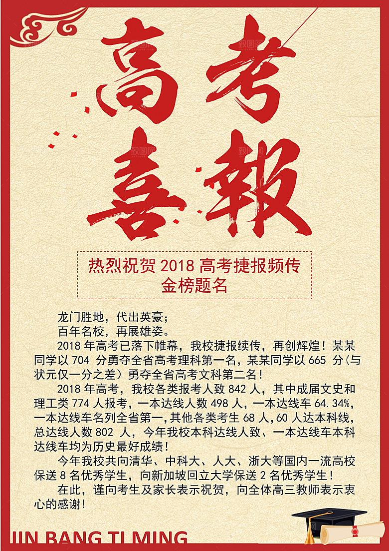 简约大气高考喜报WORD文档