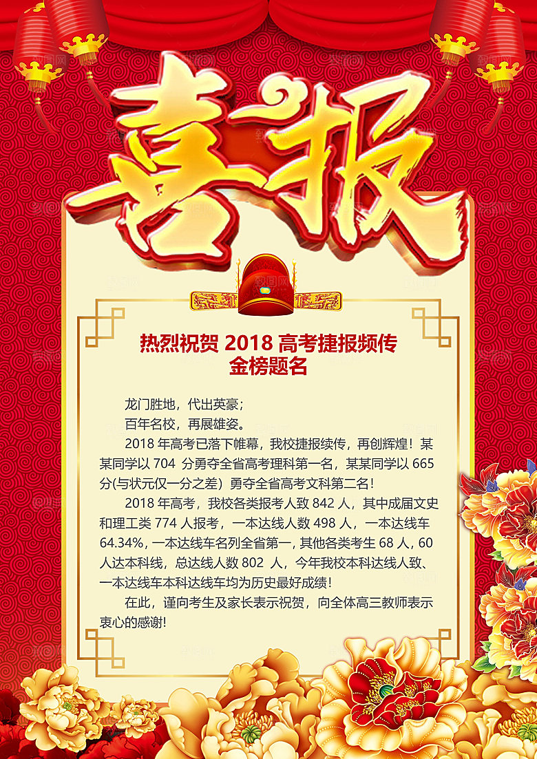 高考金榜题名喜报海报模版