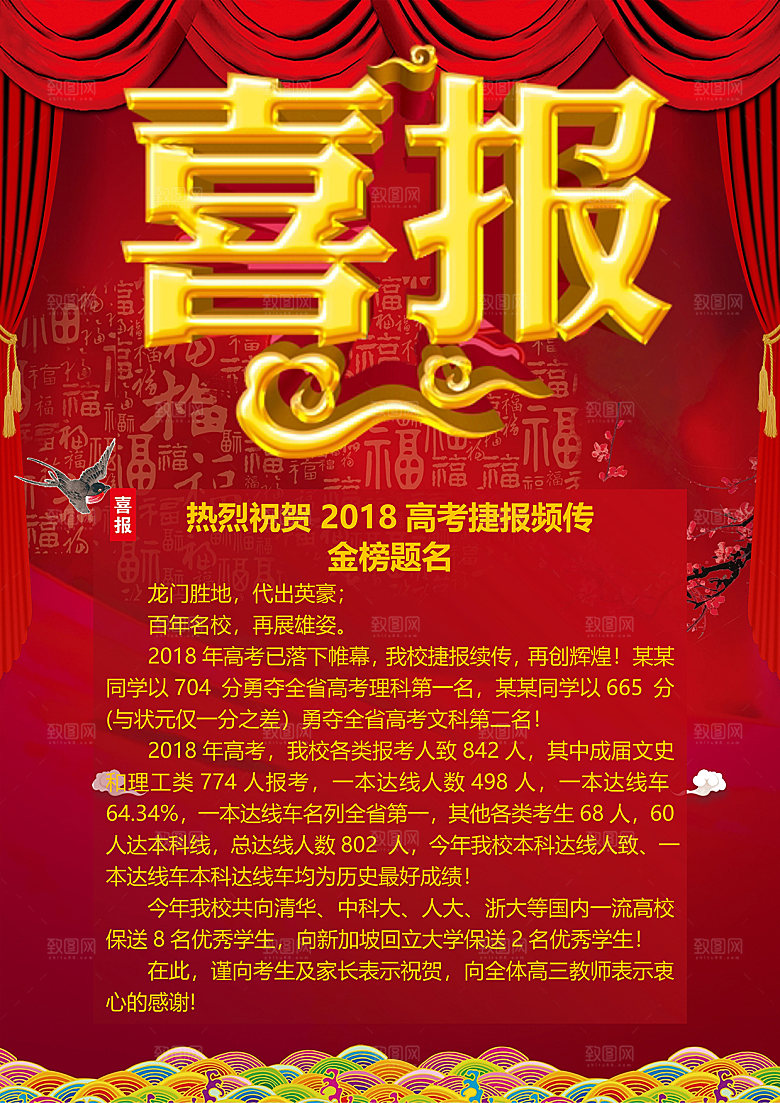 高考金榜题名喜报海报模版