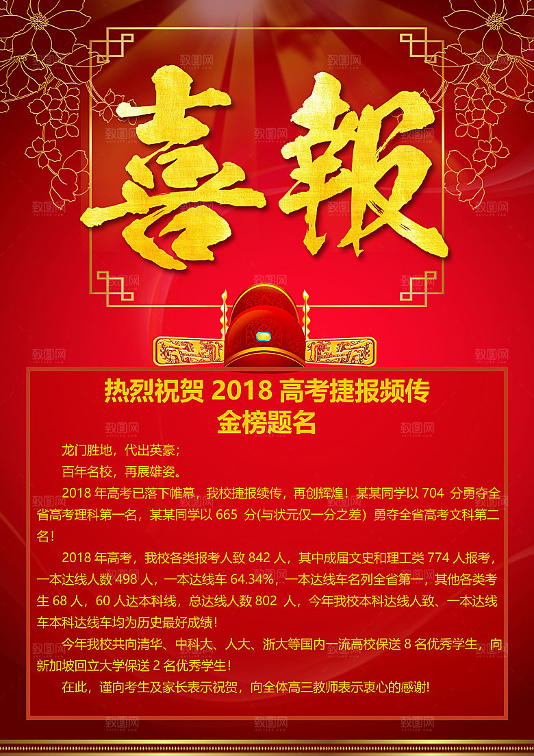 高考金榜题名喜报海报模版