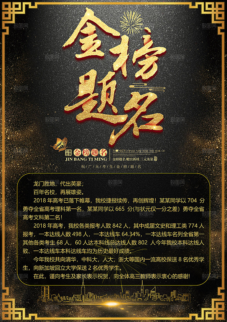 高考金榜题名喜报海报模版