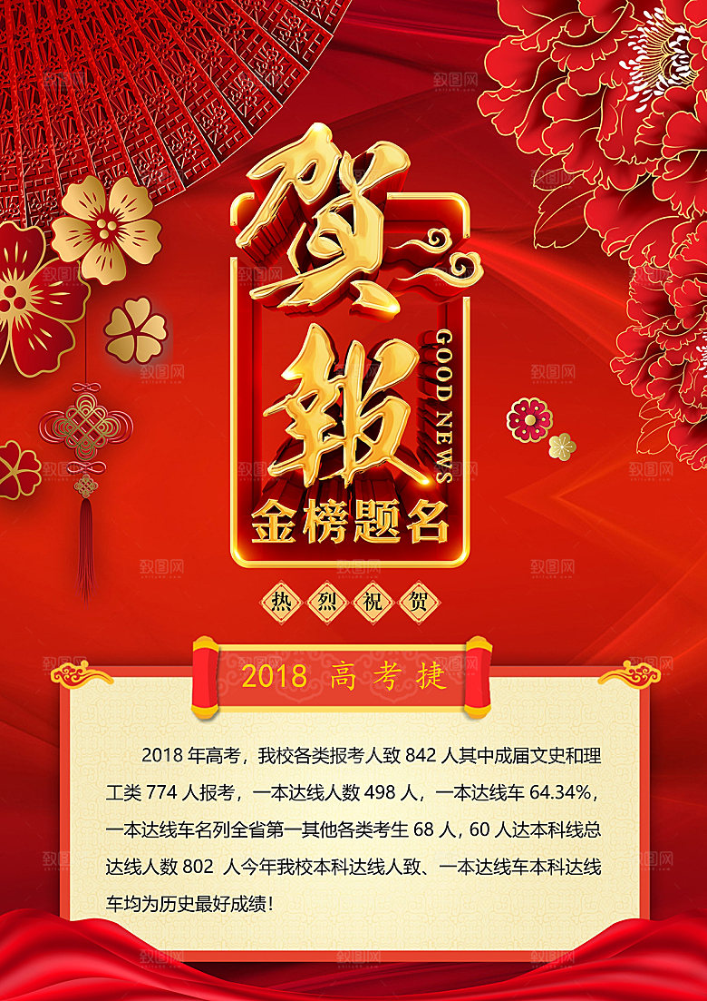 高考金榜题名喜报海报模版