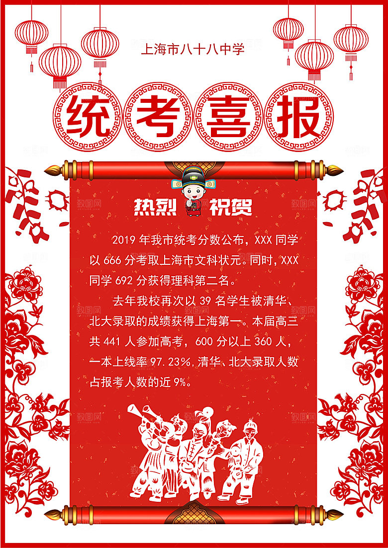高考金榜题名喜报海报模版