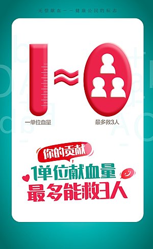 最新原献血宣传海报