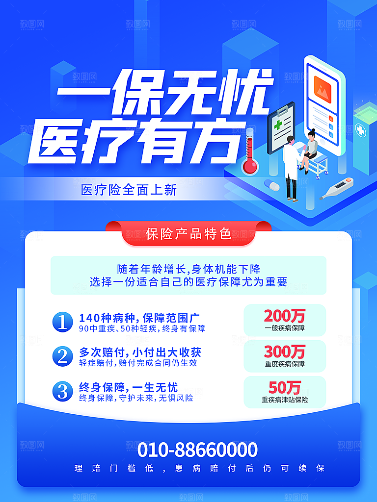 医疗保险宣传海报