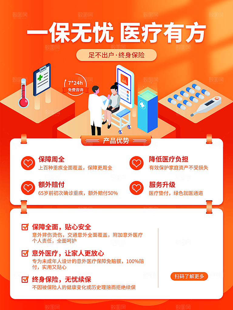 医疗保险宣传海报