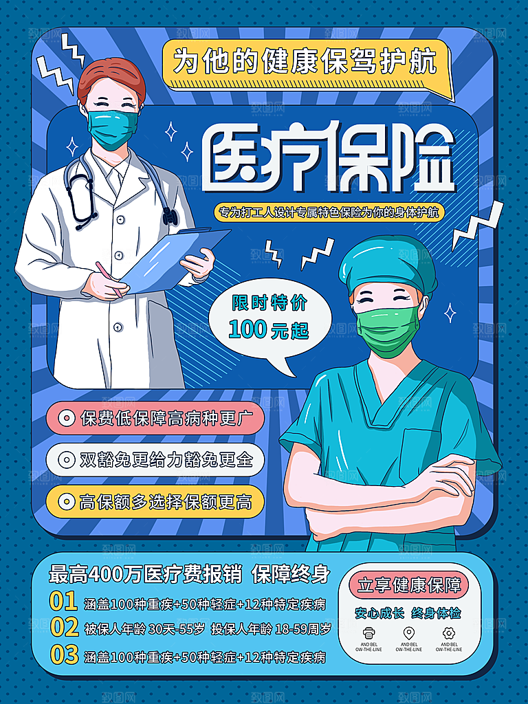 医疗保险宣传海报
