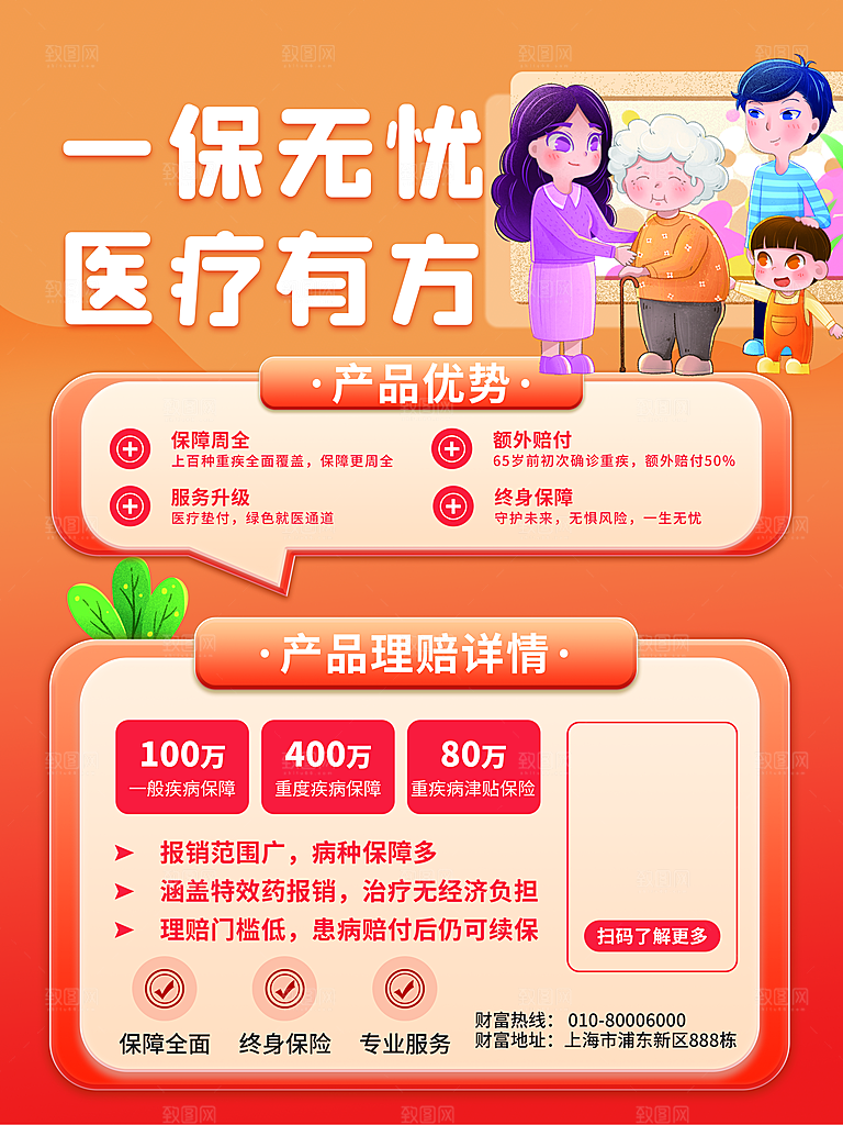 买保险宣传海报设计