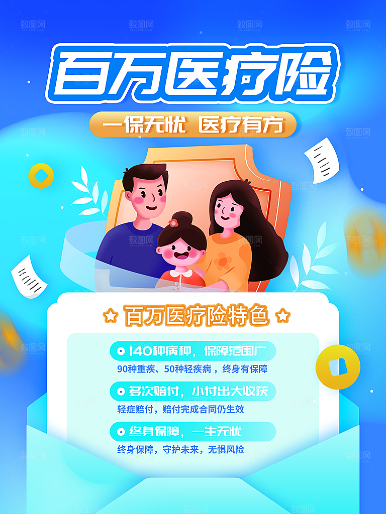 百万医疗保险宣传海报