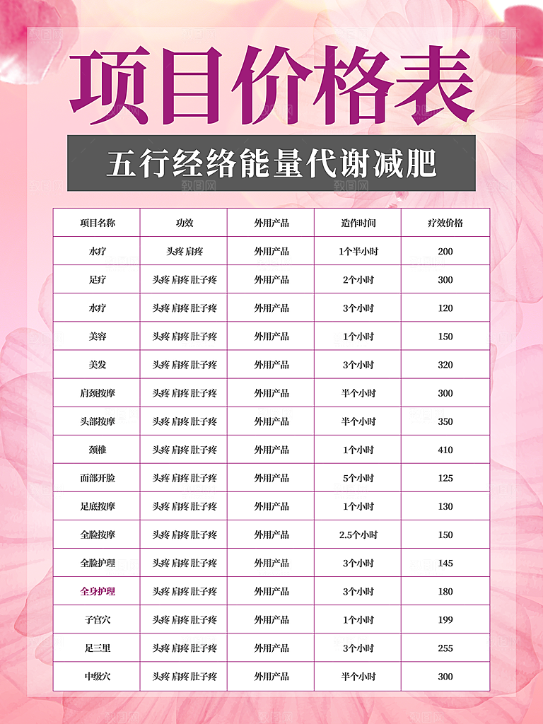 美容SPA项目价格表