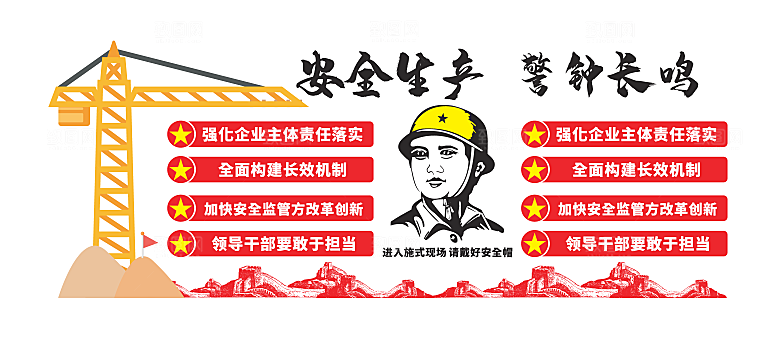 企业安全生产文化墙