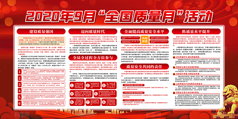 推动高质量发展质量安全月