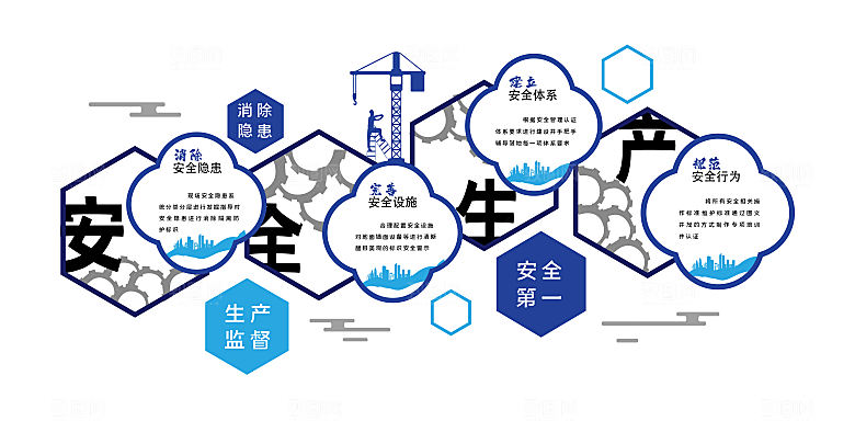 安全生产文化墙安全生产